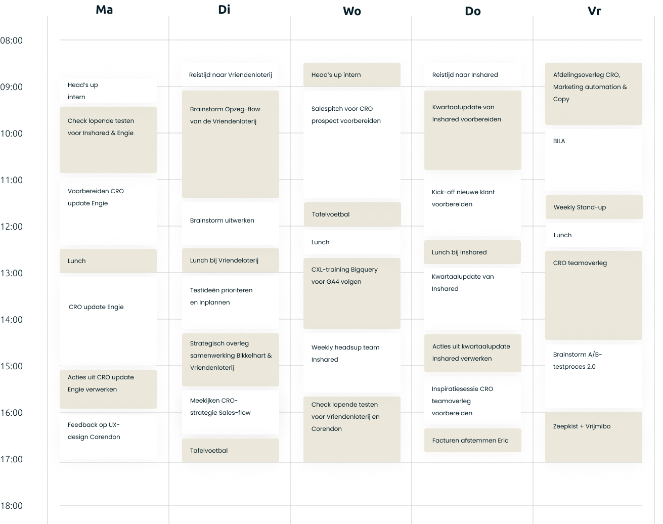 Agenda CRO 2025 versie