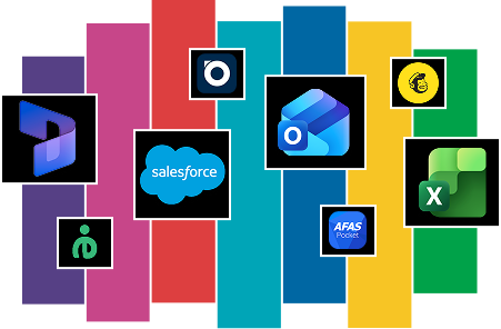 crm systemen