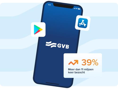 GVB-cijfers-groei