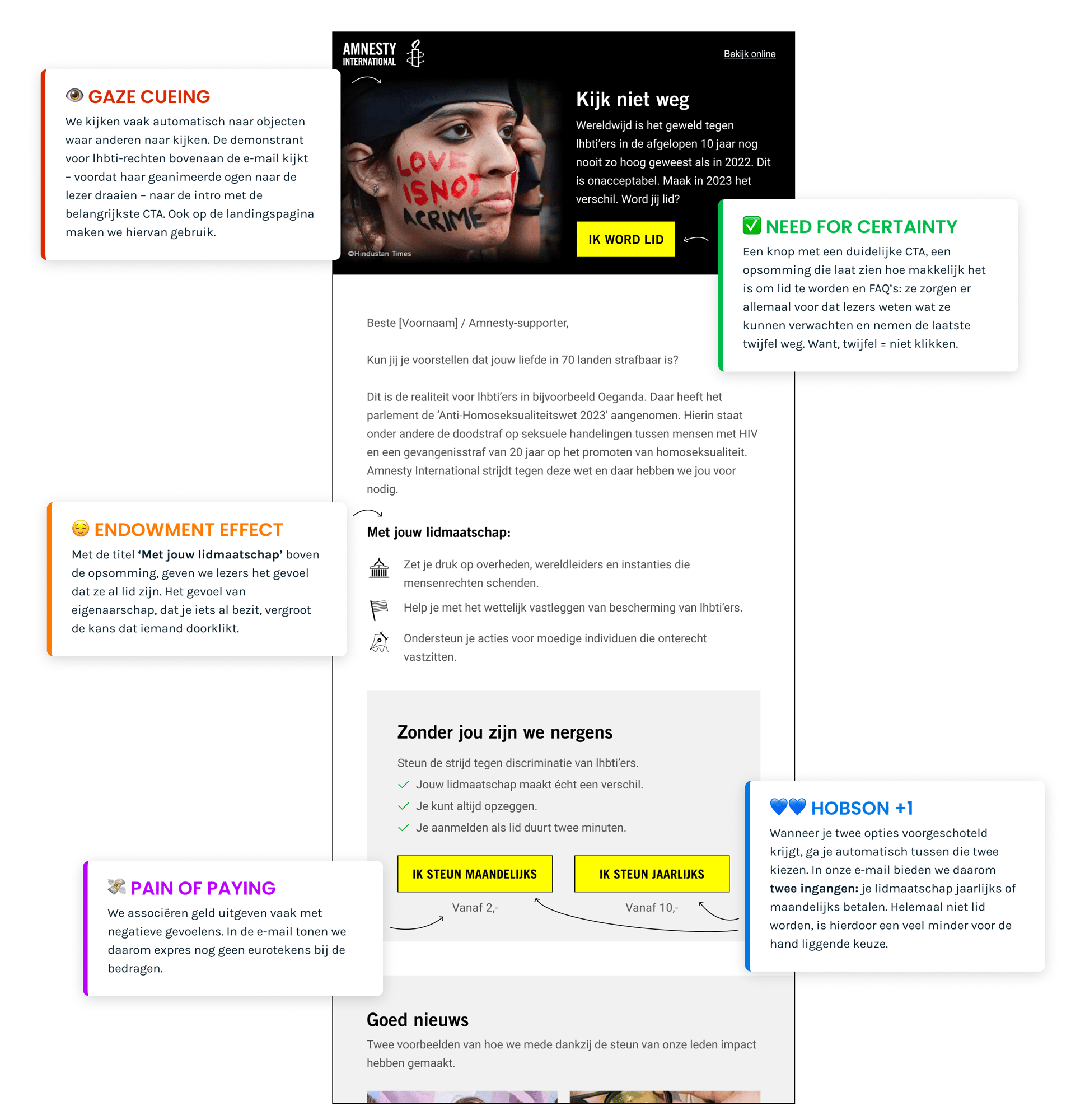 Principles explanation 3