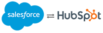 Salesforce-integratie-Hubspot-2