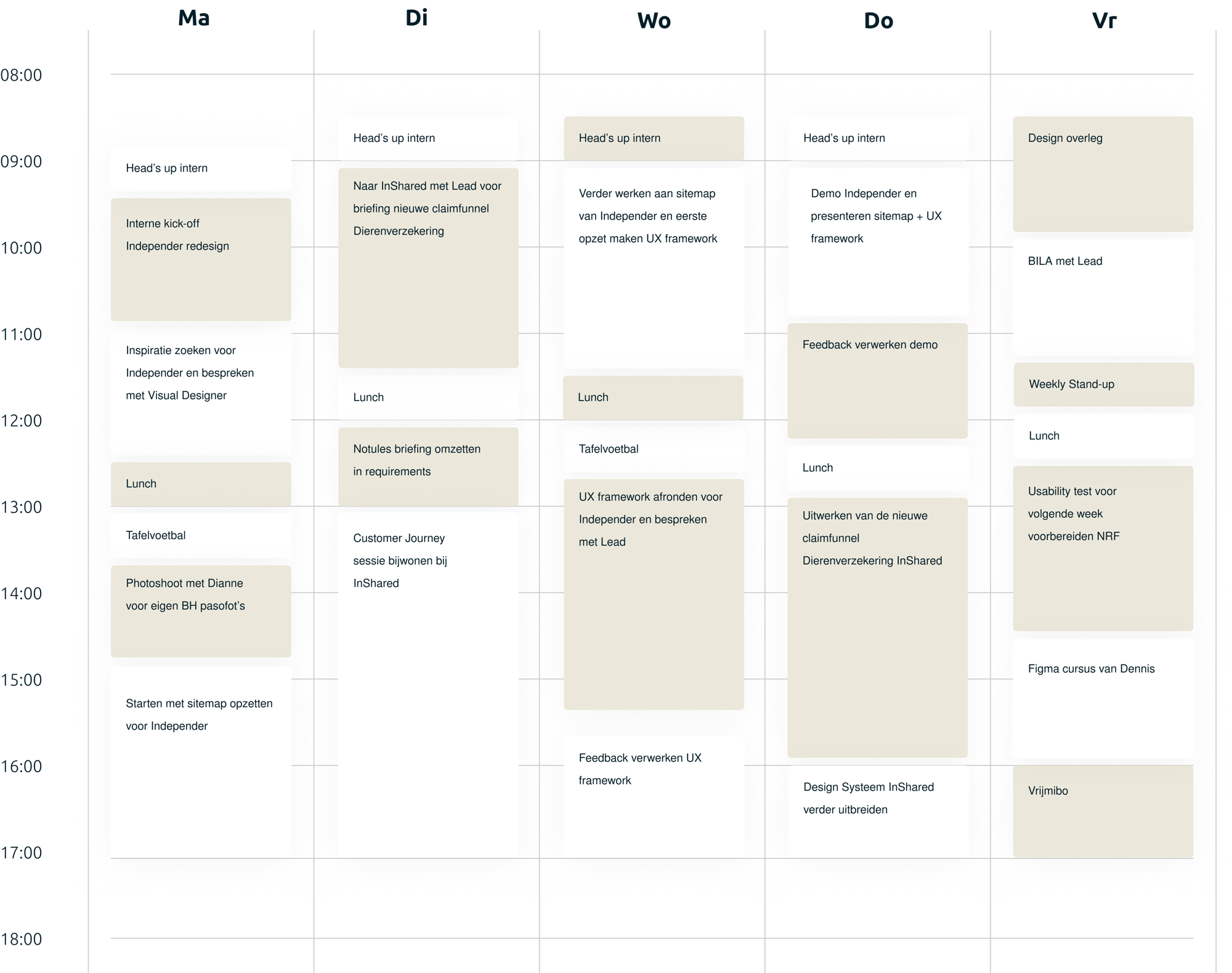 UX v2