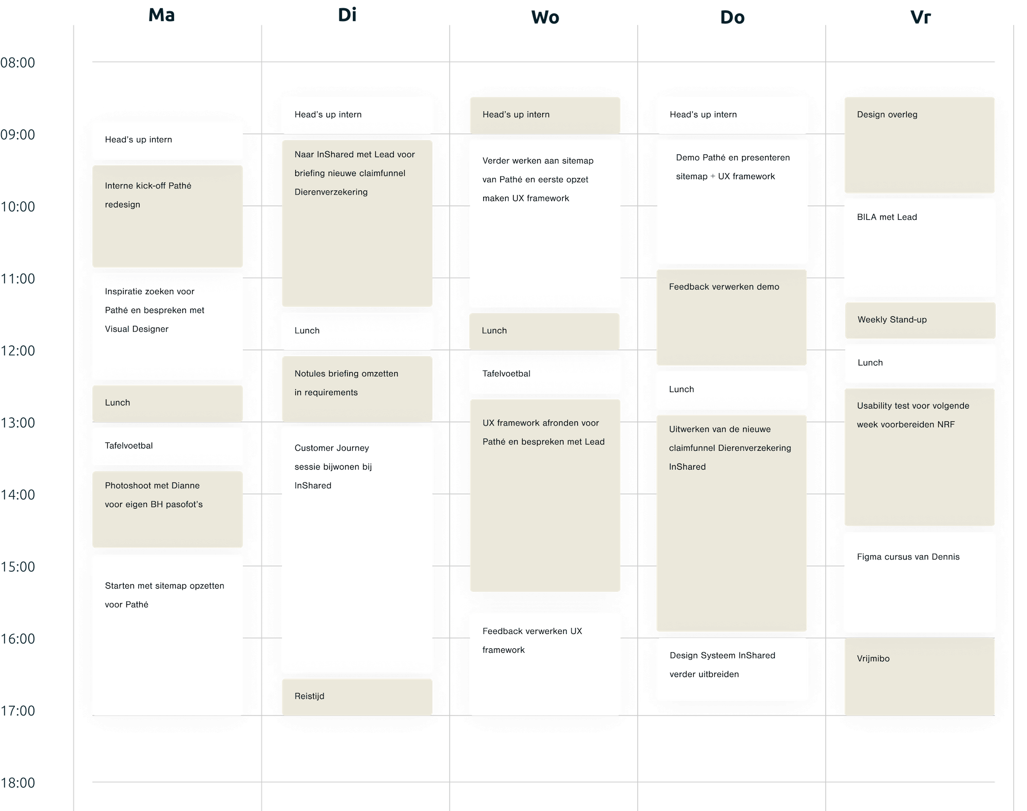 UX-agenda