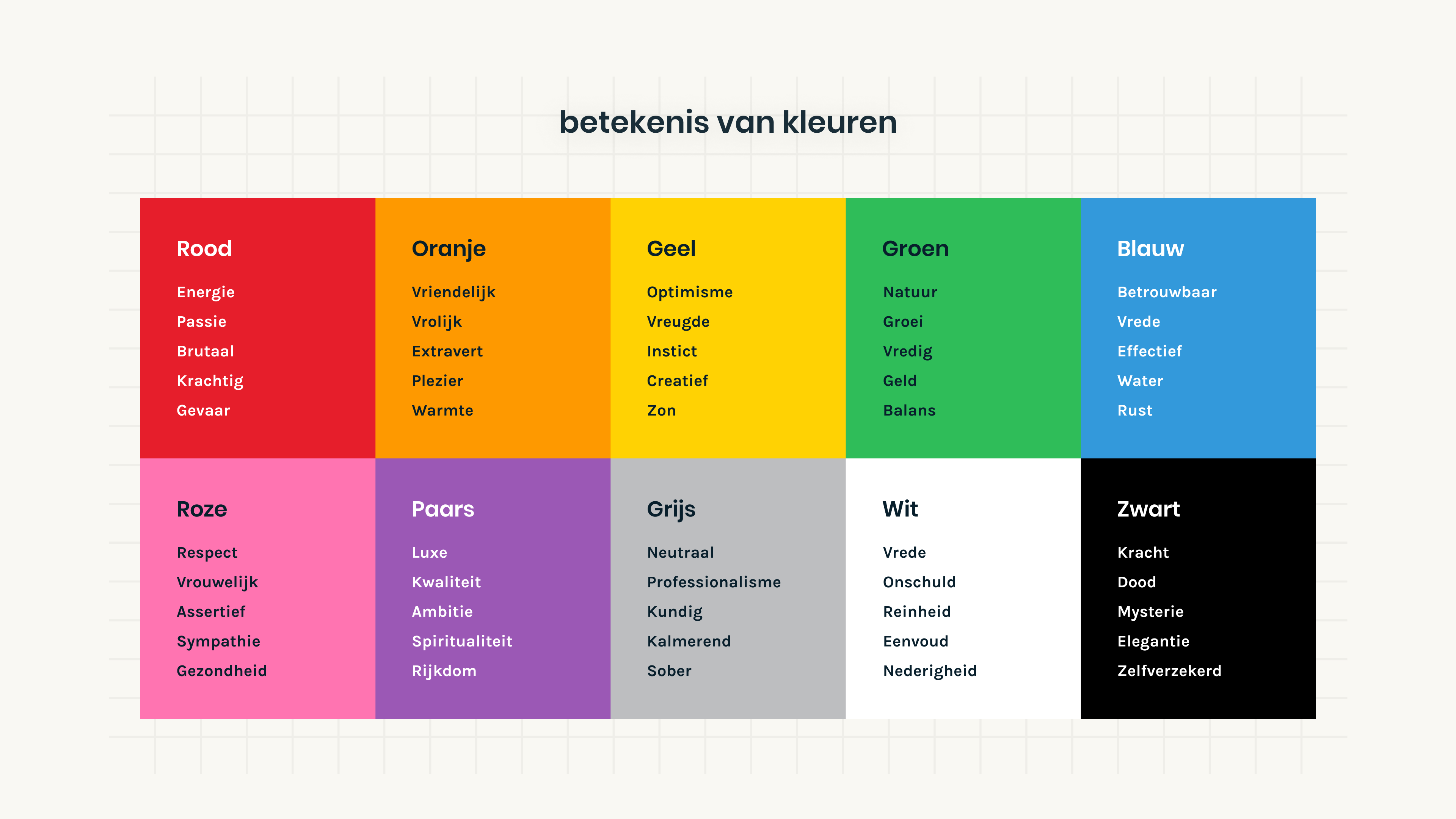 Welke impact hebben kleuren op je branding?