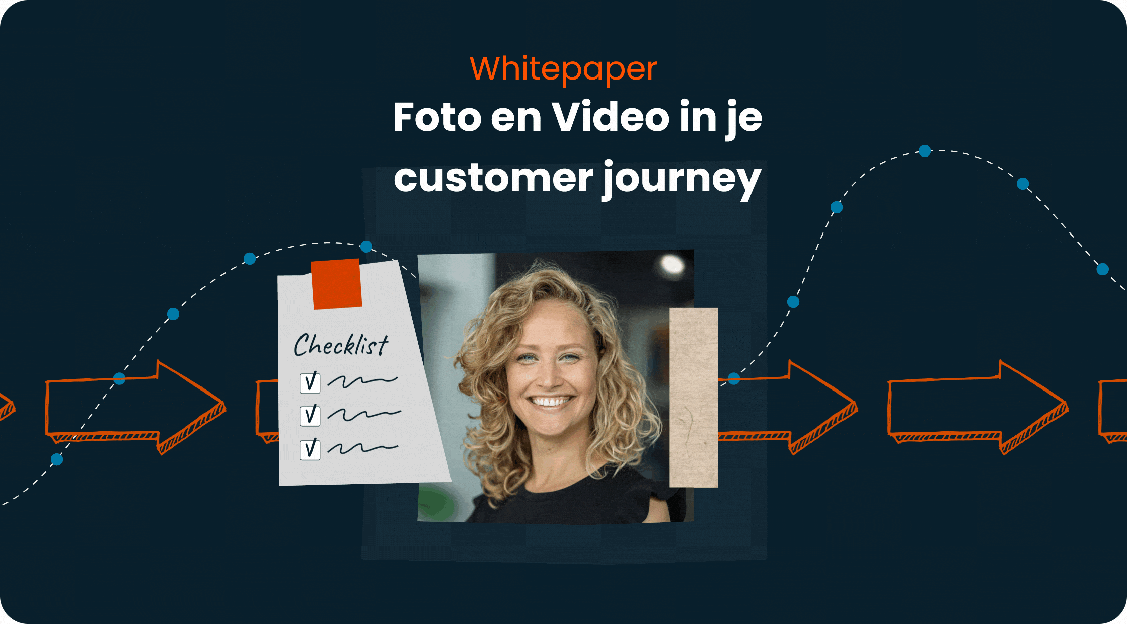 Whitepaper foto video