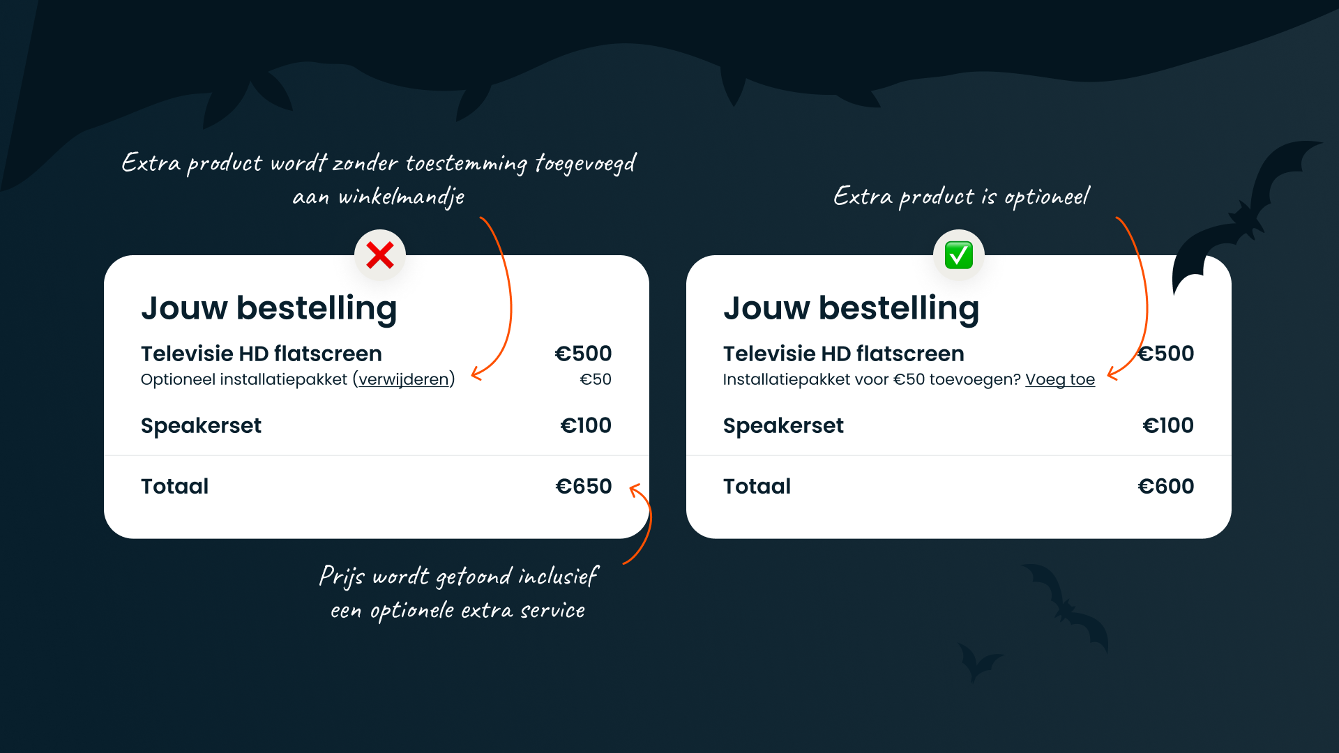 Wat zijn Dark patterns en hoe misleiden ze online gebruikers?