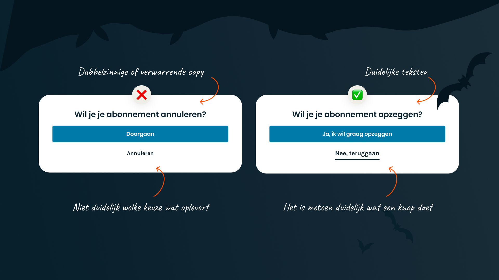 Confusing Language Dark Patterns Examples Wat zijn Dark patterns en hoe misleiden ze online gebruikers?