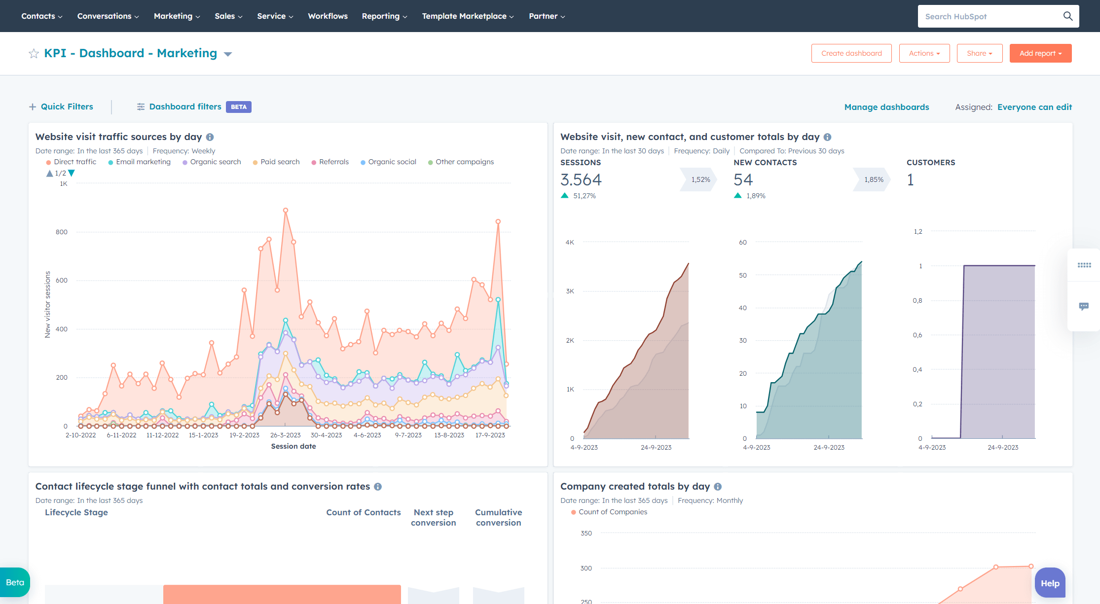 dashboard (1)