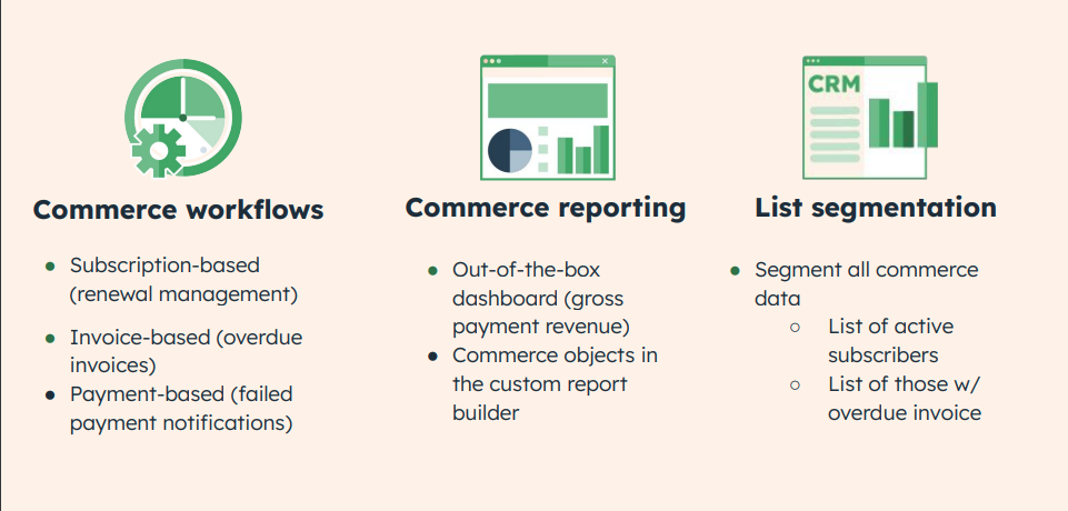 HubSpot Payment Data