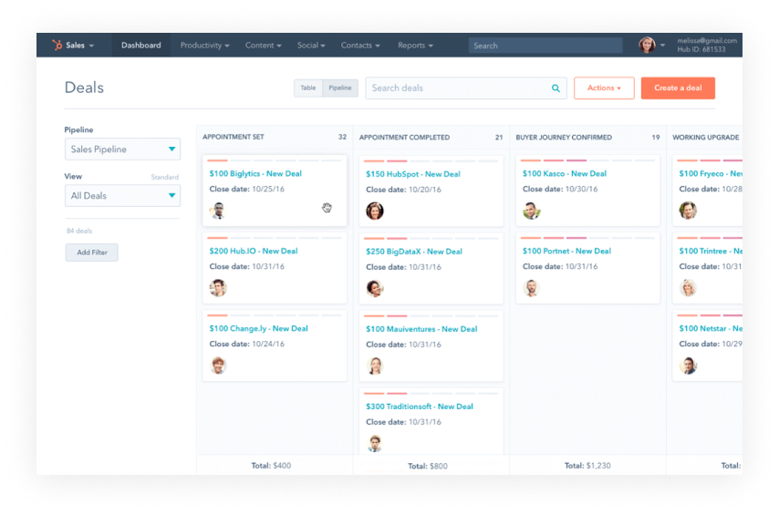 MarketingOverview screenshot