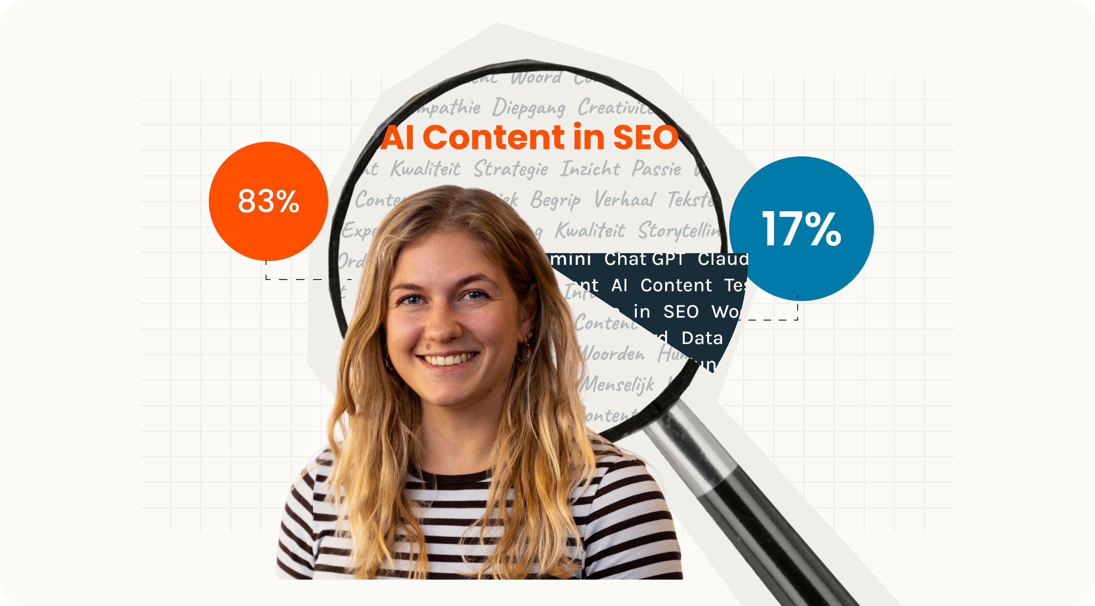 mobiele header seo en ai