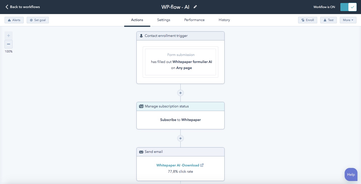 hubspot-workflow